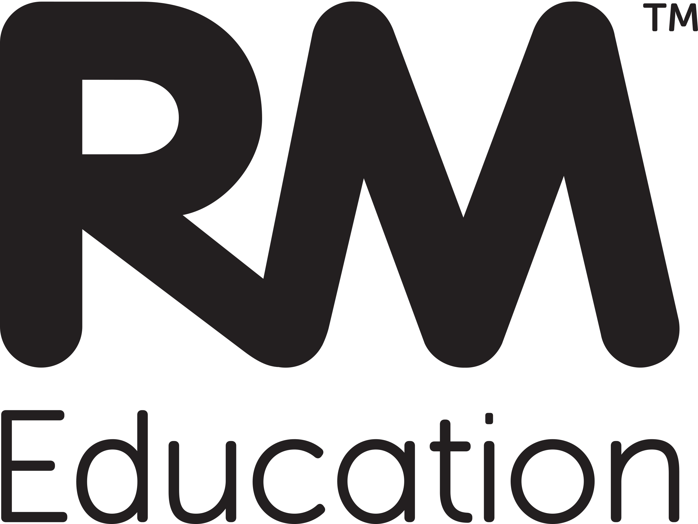 RM Education